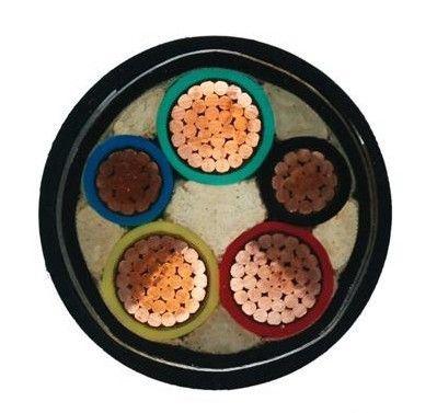 ZRYJV32鋼絲鎧裝電力電纜